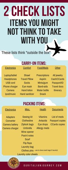 two check list items you might not think to take with you info graphic by qualandunney com