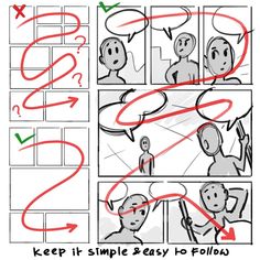 the comic strip shows how to draw people