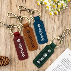 This customized leather keychain is a fashion item for daily life. It can be customized according to your needs. It uses soft and comfortable leather with a variety of colors for you to choose. You can customize your favorite song barcode & name & personality on the keychain. pattern. It can organize keys together, making you feel neat and comfortable when using it. In addition, you can also give it to him or her as a customized gift. * Handmade in my studio. * Material:Leather * Size:7+2.8*8CM HOW TO ORDER: *Choose your favorite design. *Leave the corresponding customized information in the personalized box. *Choose the quantity * Add to cart and pay TURN AROUND TIME: *Processing time: 3-5 business days after payment confirm *Shipping time: 4-7 business days in EU 7-10 business days in US Spotify Keychain, Mens Keychain, Key Chain For Men, Keychain Pattern, Event Booth, Blue Keychain, Leather Key Chain, Wedding Day Gifts, Can Organizer