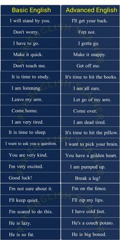 two different types of english words with the same subject in each language, and one has an