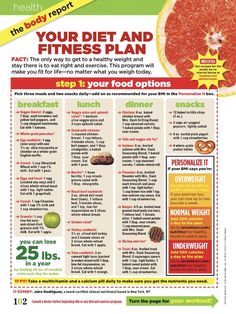 Heath Foods Easy, Y2k Diet, Daily Meal Plan Healthy, Balanced Diet Meal Plan, Heart Healthy Recipes Cholesterol, 17 Magazine, Loose Weight Meal Plan, 1500 Calorie Meal Plan, Veggie Diet