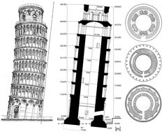 an architectural drawing of the leaning tower of pisa, with other drawings and details surrounding it