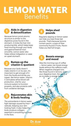 Air Lemon, Benefits Of Lemon Water, Resep Juice, Benefits Of Lemon, Lemon Water Benefits, Digestive Juice, Lemon Benefits, Water Benefits, Coconut Health Benefits