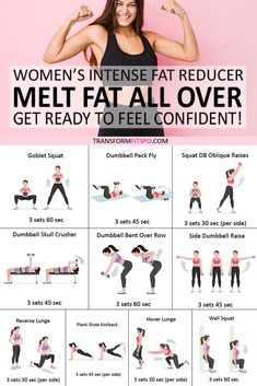 Here are the women's compound fat reducer, ready to melt fat all over and will make you feel confident! This routine will be sure to get you a flat stomach and a beautiful body almost overnight and without a diet. This workout will have you feeling full of confidence. As the saying goes, “Work like a beast. Look like a queen”! then better unleash that beast inside you this summer while doing these hardcore exercises! #bellyfatburner #flatstomach #womensworkouts #femalefitness #6pack Full Body Weight Workout, Glute Kickbacks, Drop Weight, Workout Plan For Women, Circuit Workout, Free Tea, Body Workout Plan