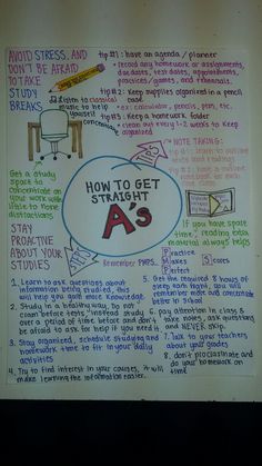 a piece of paper with writing on it that says how to get straight a3