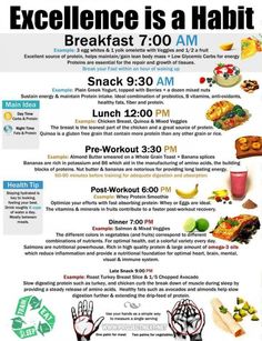 Execellence Is A Habit - Healthy Fitness Recipe Breakfast Snack - FITNESS HASHTAG Eating Schedule, Healthy Inspiration, Makanan Diet, Diet Vegetarian, Idee Pasto Sano, Diet Keto, Eat Right, Diet Tips, Healthy Tips