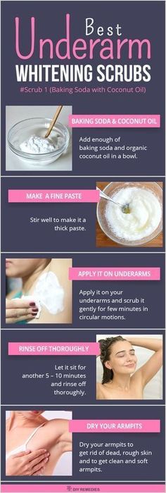 Baking Soda Coconut Oil, Underarm Whitening, Dark Armpits, Coconut Oil Uses, Beauty Diy, Skin Pores