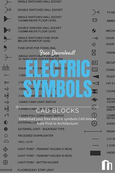 the electronic symbols are displayed in this poster