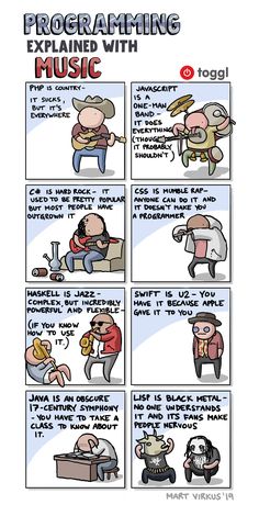 a comic strip about programming and music