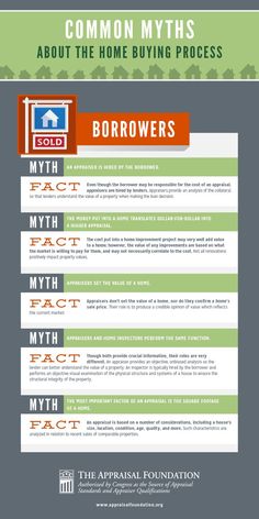 an info sheet describing the different types of people in their homeowner's life