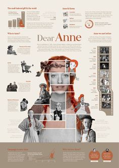 a poster with many different pictures on it's sides and the words dear anne written