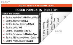 the front and back of a camera with instructions on how to set up the lens