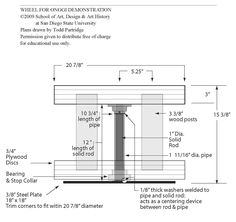 an architectural drawing showing the details for a table