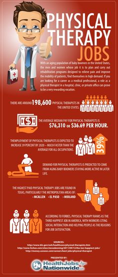 Infographic on Physical Therapy Jobs in the United States. Future is looking bright! Pt School, Exercise Therapy, Physical Therapy School, Physical Therapy Student, Physical Therapist Assistant, Physical Therapy Assistant, Physiotherapy Clinic, Career Day, Medical Careers