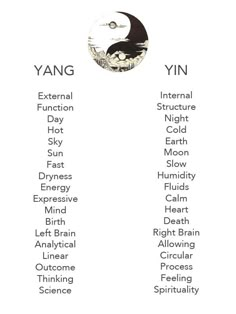 Balancing Yin + Yang Energies | Masculine and Feminine | Chinese Medicine | Holistic Healing How To Balance Your Chakras, Yin Yang Meaning, Bahasa China, Image Couple, Yang Energy, Masculine Feminine, Masculine Energy, Yin And Yang, Ying Yang