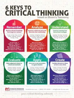 the six keys to critical thinking for students and their teachers, including an info sheet