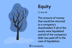 a tree with money on it and the words equity below it, in front of a blue background