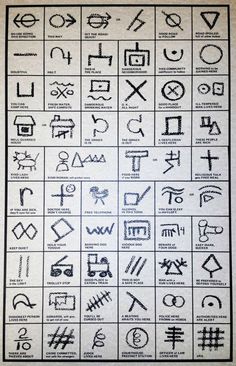 an image of ancient symbols and their meanings