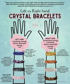 Energy Stones Crystal Healing, Photo Yoga, Best Healing Crystals, Crystal Healing Chart, Energy Healing Spirituality, Crystals Healing Properties, Spiritual Crystals, Crystal Healing Stones, Crystal Meanings