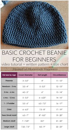 the basic crochet beanie pattern for beginners