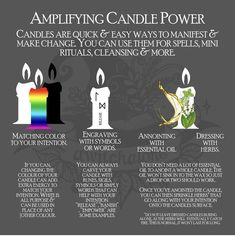 Candle Power