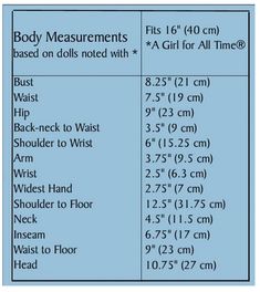 the body measurements for girls and boys are shown in this table listing out what to measure