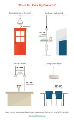 an info sheet showing the different types of furniture