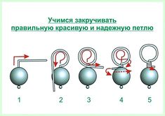 the diagram shows how to draw an object in three different ways, including one ball and two