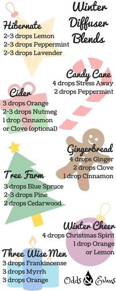 It's beginning to smell a lot like Christmas! Winter Diffuser Blend Recipes of Essential Oils This Holiday Season (or could be for candles and other craft scents) - Odds & Evans Yl Oils, Oil Remedies