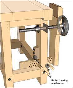 a workbench with tools attached to it and the word hole beading mechanism below