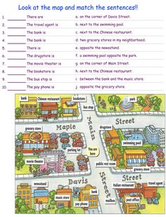 a map with words and pictures to help students learn how to read the city streets