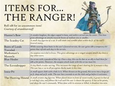 an image of a page from the book items for the ranger