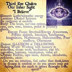 The Third Eye Chakra, Chakra Affirmations, The Third Eye, Chakra Yoga, Spiritual Power, Acupressure Points, Reiki Master, Reiki Energy, Spiritual Health