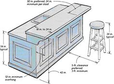 a drawing of a bar with stools next to it and measurements for the top