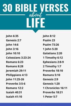 the 30 bible verses about life