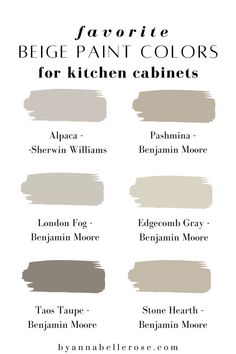 White and Taupe Kitchen Ideas | Taupe Kitchen Cabinets for a Timeless Kitchen

In this post, we will talk about 7 gorgeous taupe and white kitchen inspirations that you will be obsessed with. Taupe Kitchen With Black Countertops, Taupe And Black Kitchen, White And Taupe Kitchen, Benjamin Moore London Fog, Taupe Kitchen Cabinets, Tan Kitchen, Charcoal Kitchen, White Kitchen Inspiration