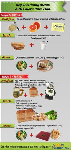 800 Calorie Diet Plan, 1000 Calorie Diets, 1200 Calorie Diet Meal Plans, 800 Calorie Diet, 2 Week Diet Plan, 1000 Calorie, Daily Meal Plan, Week Diet Plan, 1000 Calories