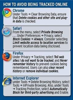 how to avoid being tracked online in chrome browsers and web search engines?