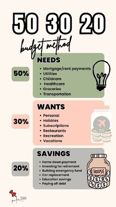 an info sheet describing the benefits of savings for homeowners and their families, including savings