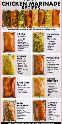 the instructions for how to make chicken marinade