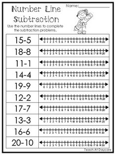 the number line subtraction worksheet