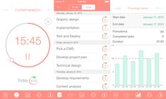 the dashboard screen shows data and graphs for different tasks, such as to perform tasks