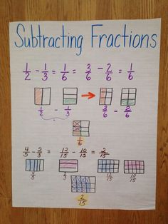 a piece of paper that says subtracting fractions