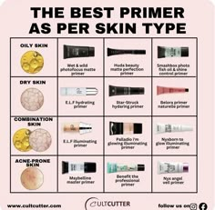 Primer For Combination Skin, Best Primer For Oily Skin, Best Foundation For Combination Skin, Best Drugstore Primer, Primer For Oily Skin, Silicone Primer, Best Makeup Primer, Primer Serum