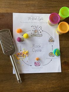 the rock cycle worksheet is displayed on a wooden table with toys and utensils