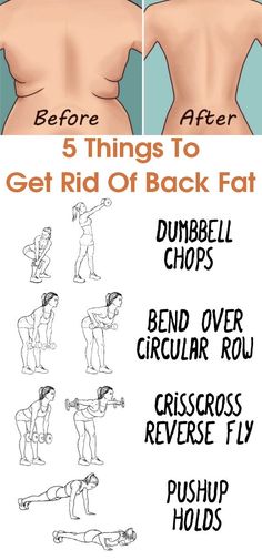 Membakar Lemak Perut, Modele Fitness, Beginner Workouts, Back Fat Workout, Fitness Routines, Back Fat