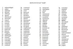 several different types of words that appear to be written in the same language as each other