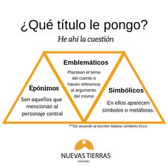 a triangle with the words in spanish and an image of a smiley face on it