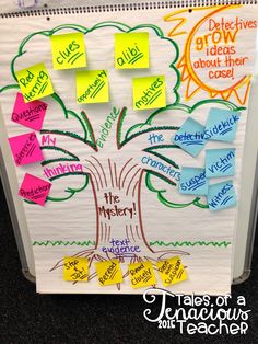 a bulletin board with sticky notes on it and a tree in the middle that has been written