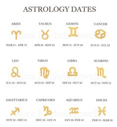 astrology dates for the zodiac sign